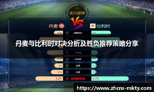 丹麦与比利时对决分析及胜负推荐策略分享