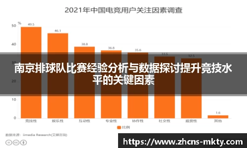 南京排球队比赛经验分析与数据探讨提升竞技水平的关键因素